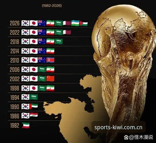 3支德甲劲旅争夺2026世界杯J组出线权，背后藏着13个值得关注的数据